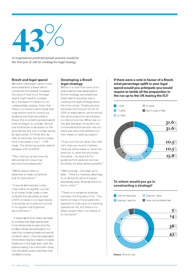 Advisorselect - How prepared is industry for the possibility of Brexit ...